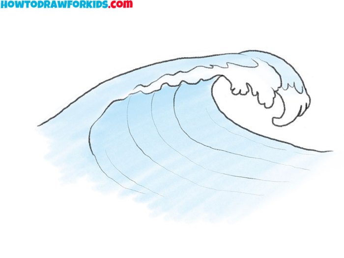 Easy waves drawing tutorial