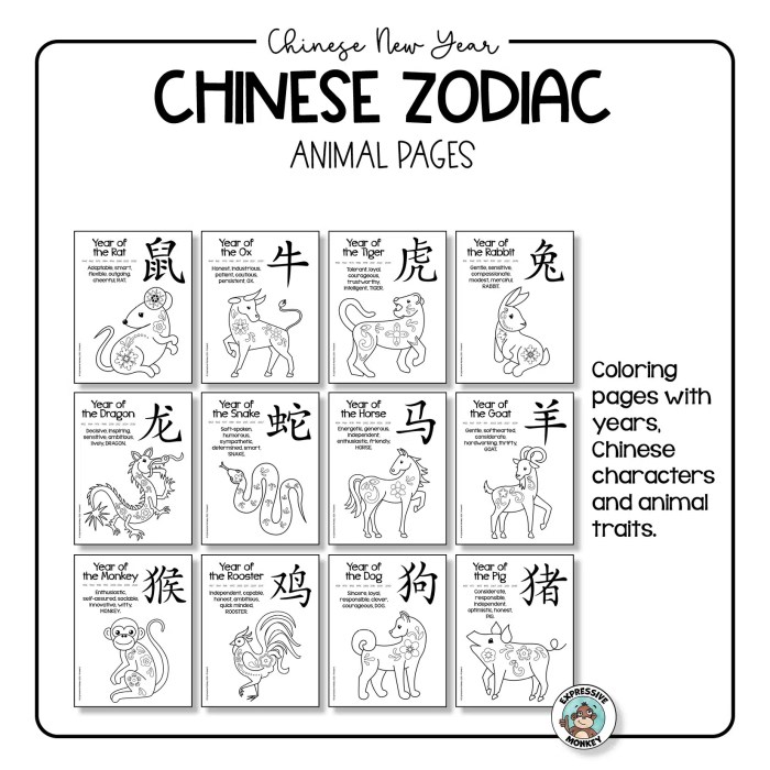 Zodiac